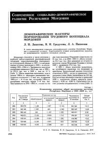 Демографические факторы формирования трудового потенциала Мордовии