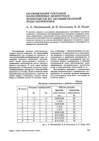 Оптимизация составов наполненных цементных композитов на активированной воде затворения