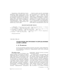 Технология построения распределенных сетей сайтов