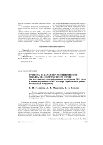 Уровень и характер религиозности мордвы на современном этапе (по материалам этнографической экспедиции 2011 года в мокша-мордовское село Салазгорь Торбеевского района Республики Мордовия)