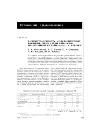 Распространенность модифицируемых факторов риска среди пациентов поликлиники и стационара г. Саранск