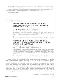 Изменения в населении мелких грызунов Среднего Присурья после половодья 2012 г