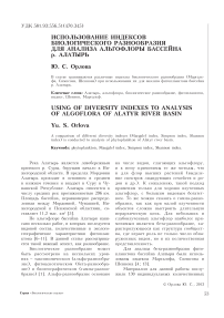 Использование индексов биологического разнообразия для анализа альгофлоры бассейна р. Алатырь