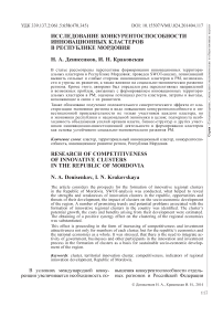 Исследование конкурентоспособности инновационных кластеров в Республике Мордовия