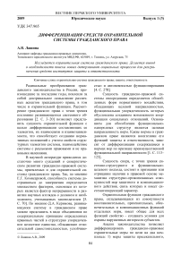 Дифференциация средств охранительной системы гражданского права