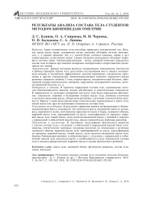 Результаты анализа состава тела студентов методом биоимпедансометрии