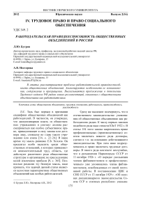 Работодательская праводееспособность общественных объединений в России