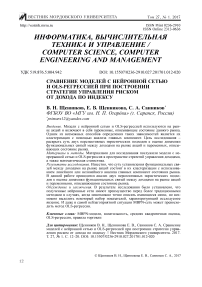 Сравнение моделей с нейронной сетью и OLS-регрессией при построении стратегии управления риском от дохода по индексу