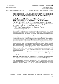 Мониторинг заболеваемости ВИЧ-инфекцией в Республике Мордовия (по данным 2015 г.)