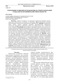 Тенденции развития методологии научного познания гражданско-правовой действительности