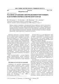 Распространение нитрилконвертирующих бактерий в почвах Пермского края