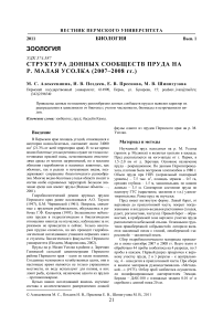 Структура донных сообществ пруда на р. Малая Усолка (2007-2008 гг.)