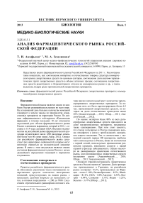 Анализ фармацевтического рынка Российской Федерации