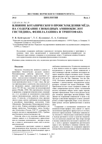 Влияние ботанического происхождения мёда на содержание свободных аминокислот гистидина, фенилаланина и триптофана