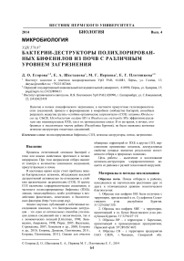 Бактерии-деструкторы полихлорированных бифенилов из почв с различным уровнем загрязнения