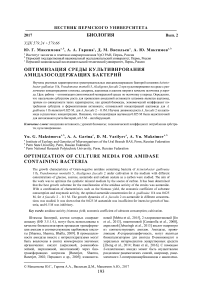 Оптимизация среды культивирования амидазосодержащих бактерий