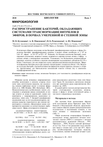 Распространение бактерий, обладающих системами трансформации нитрилов и эфиров, в почвах умеренной и степной зоны