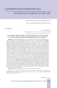 История деятельности Мервского отделения Русско-азиатского коммерческого банка