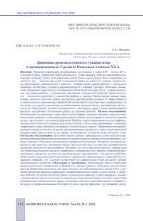 Динамика производственного травматизма в промышленности Среднего Поволжья в начале XX в