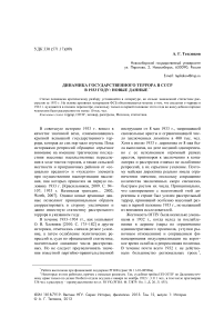 Динамика государственного террора в СССР в 1933 году: новые данные