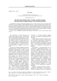 Письмо и правописание, графика и орфография: где проходит граница между системой и нормой