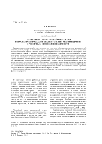 Субъектная структура районных газет Новосибирской области: сравнительный анализ изданий с различным уровнем популярности