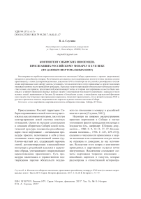 Контингент сибирских иноземцев, присягавших российскому монарху в XVII веке (по данным шертовальных книг)