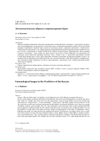 Энтомологические образы в мировоззрении бурят