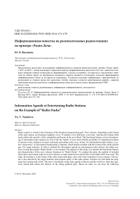 Информационная повестка на развлекательных радиостанциях на примере "Радио дача"