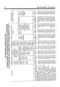 Основные показатели социально-экономического положения субъектов Российской Федерации в 2005 г.