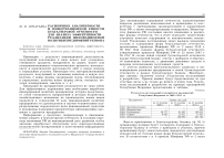 Расширение аналитичности и информационной емкости бухгалтерской отчетности для анализа эффективности реализации инновационной политики предприятий региона