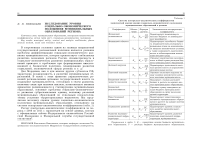 Исследование уровня социально-экономического положения муниципальных образований региона