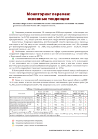 Социально-экономическая ситуация в вологодской области. Цены на металлопродукцию