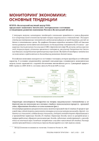 Мониторинг экономики: основные тенденции