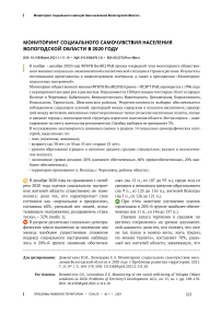 Мониторинг социального самочувствия населения Вологодской области в 2020 году