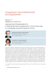 Оценки восприимчивости к компонентам социального пространства и к уровням экологических угроз