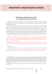 Мониторинг общественного мнения о состоянии российского общества