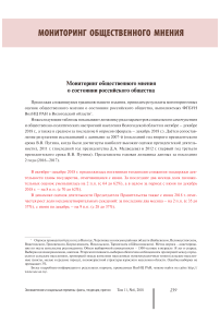 Мониторинг общественного мнения о состоянии российского общества