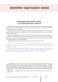 Мониторинг общественного мнения о состоянии российского общества
