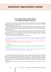 Мониторинг общественного мнения о состоянии российского общества