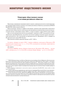 Мониторинг общественного мнения о состоянии российского общества