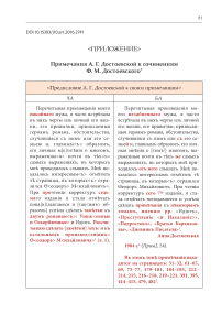 Примечания А. Г. Достоевской к сочинениям Ф. М. Достоевского