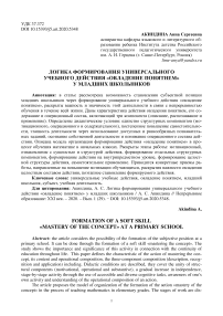 Логика формирования универсального учебного действия «овладение понятием» у младших школьников