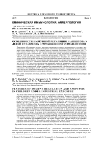 Особенности иммунной регуляции и апоптоза у детей в условиях промышленного воздействия