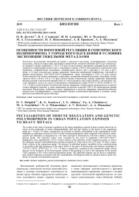 Особенности иммунной регуляции и генетического полиморфизма у городского населения в условиях экспозиции тяжелыми металлами