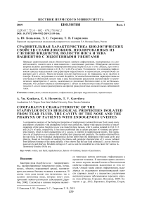 Сравнительная характеристика биологических свойств стафилококков, изолированных из слезной жидкости, полости носа и зева пациентов с эндогенными увеитами