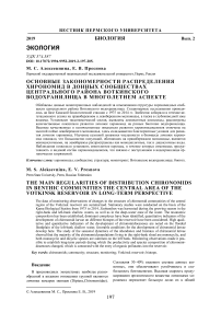 Основные закономерности распределения хирономид в донных сообществах центрального района Воткинского водохранилища в многолетнем аспекте