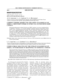 Совместимые вещества штамма Halomonas sp. SMB31, синтезируемые в ответ на осмотический стресс