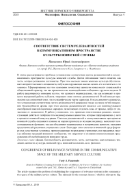 Соответствие систем релевантностей в коммуникативном пространстве культуры воинской службы