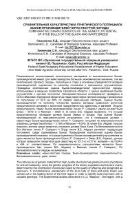 Сравнительная характеристика генетического потенциала быков-производителей черно-пестрой породы